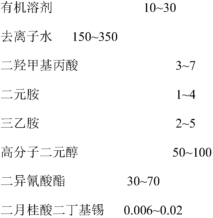 Water-based polyurethane self-repairing coating material based on double-selenium dynamic covalent bond and hydrogen bond