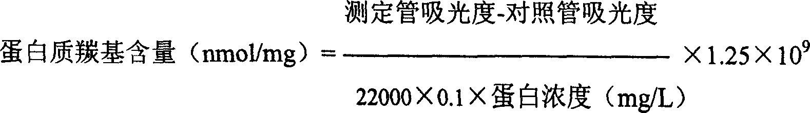 Reagent box for detecting content of protein carbonyl group