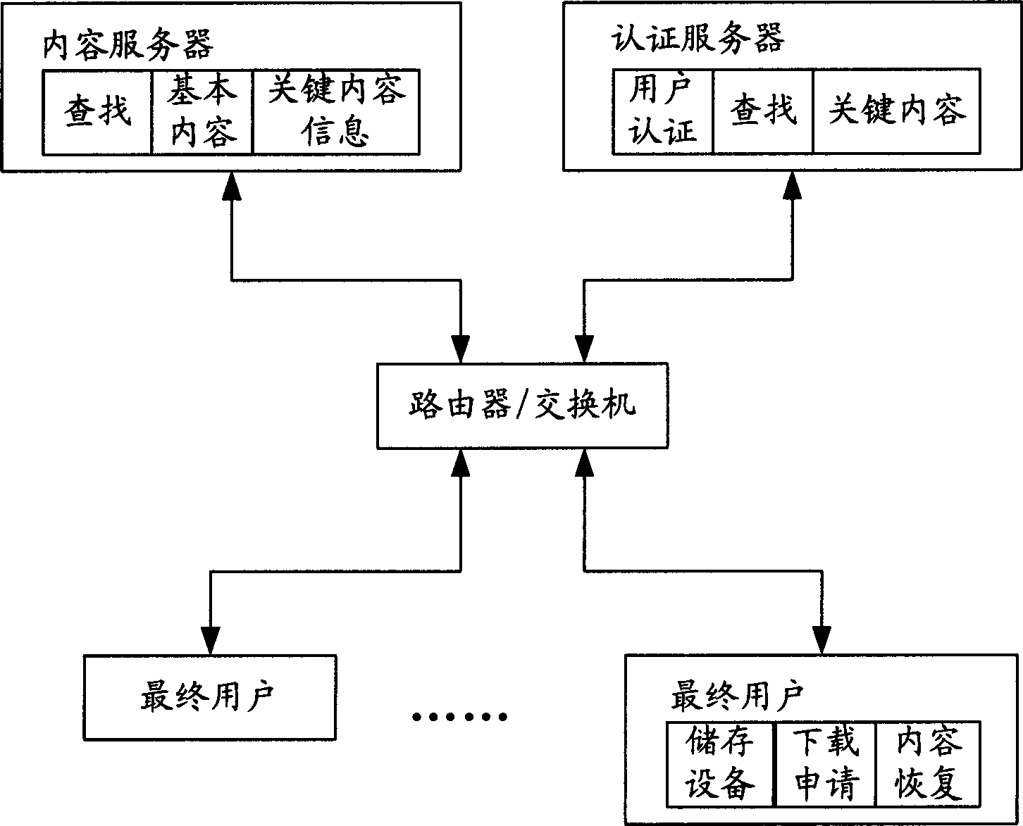 Separating and replaying method for video frequency image