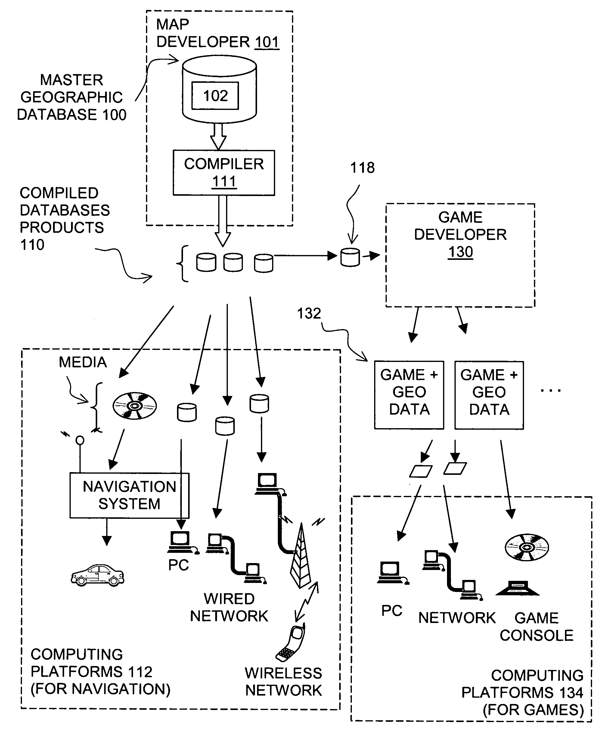 Method and system for using geographic data in computer game development