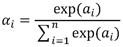 Automatic classification method of text syntax structure and semantic information fused text entity relationship