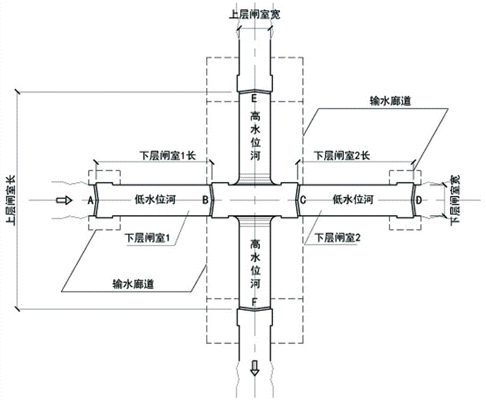 Cross-shaped three-dimensional ship lock and water transport interchange