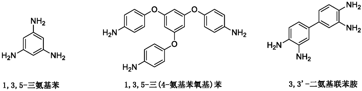 A polyimide lithium battery diaphragm, a preparation method thereof, and a lithium battery comprising the diaphragm