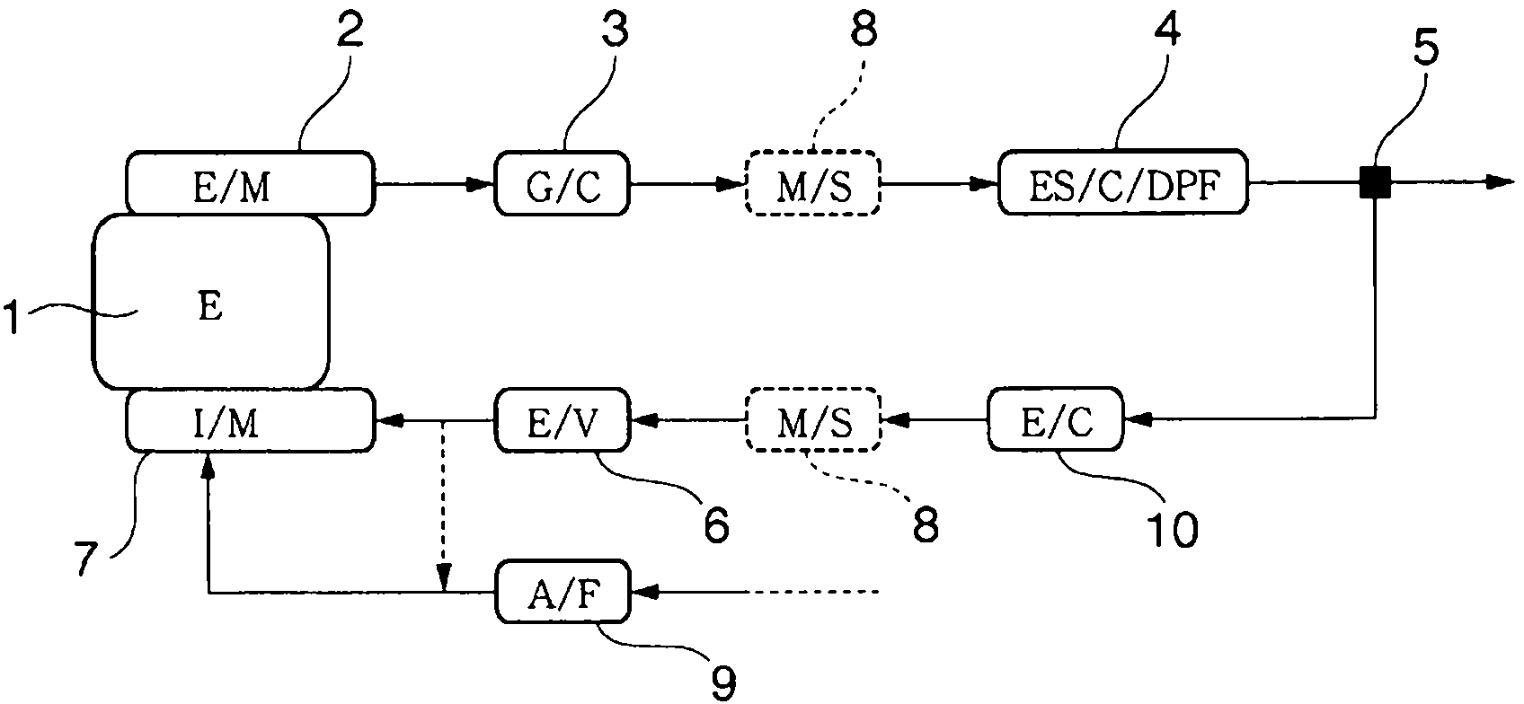 Exhaust gas purification device for diesel engine using heavy-oil or lower quality fuel