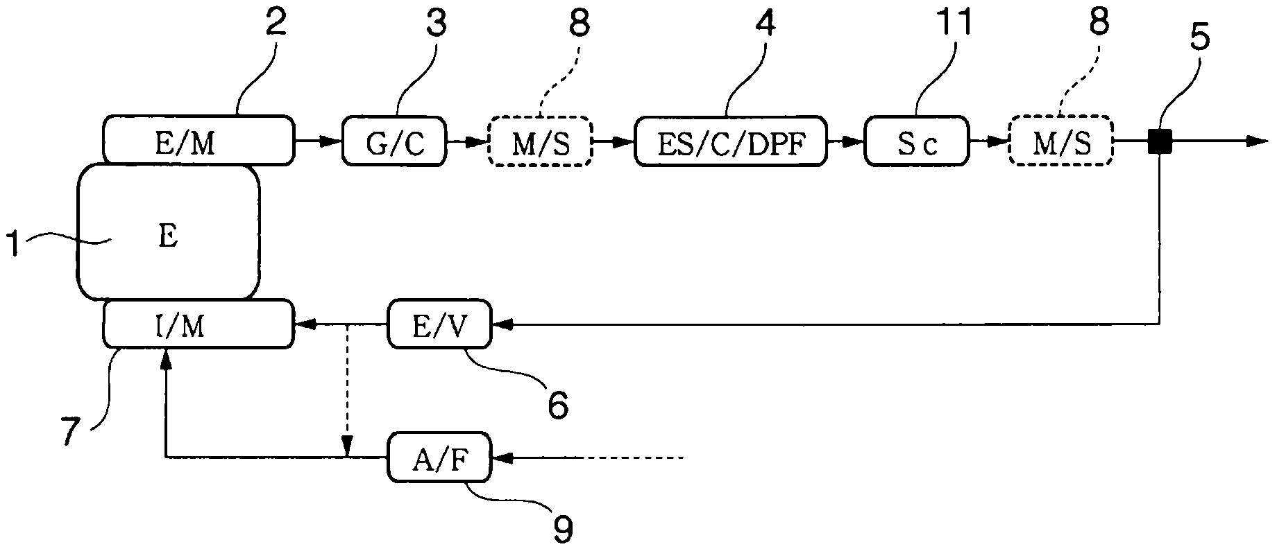 Exhaust gas purification device for diesel engine using heavy-oil or lower quality fuel