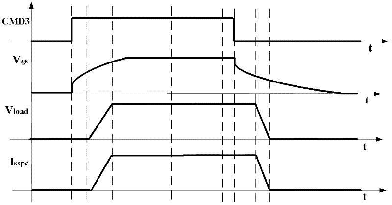 Thick-film magnetic isolation direct current solid-state power controller