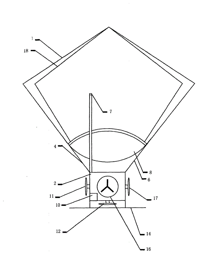 Hydrogen balloon