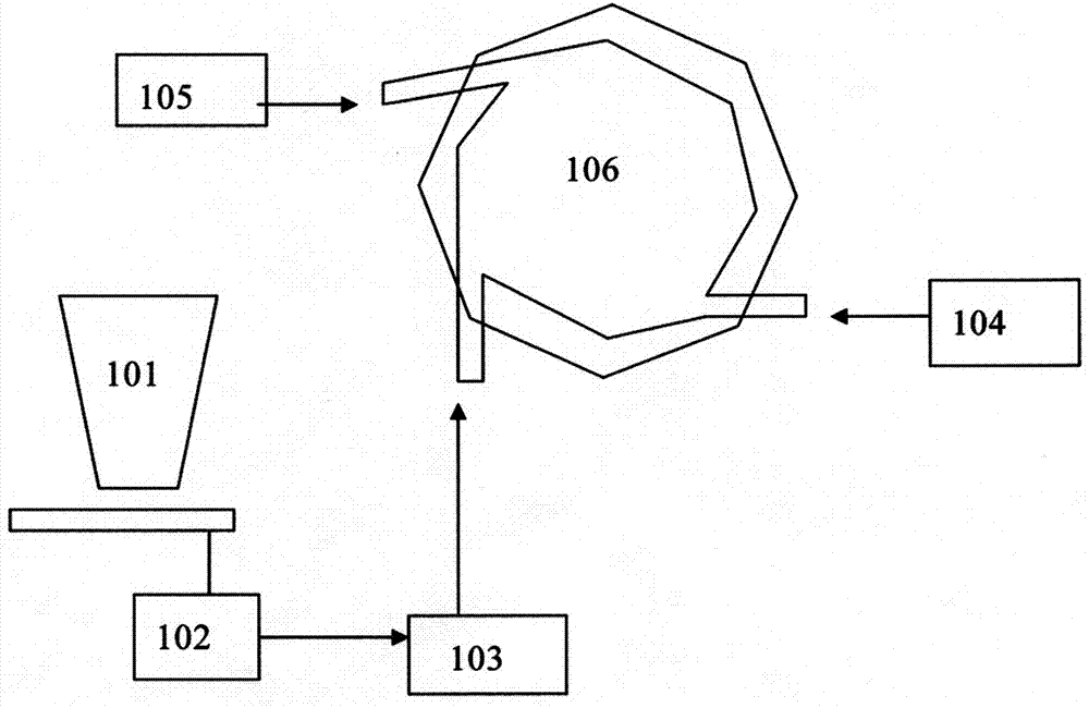 Lignite drying process and system