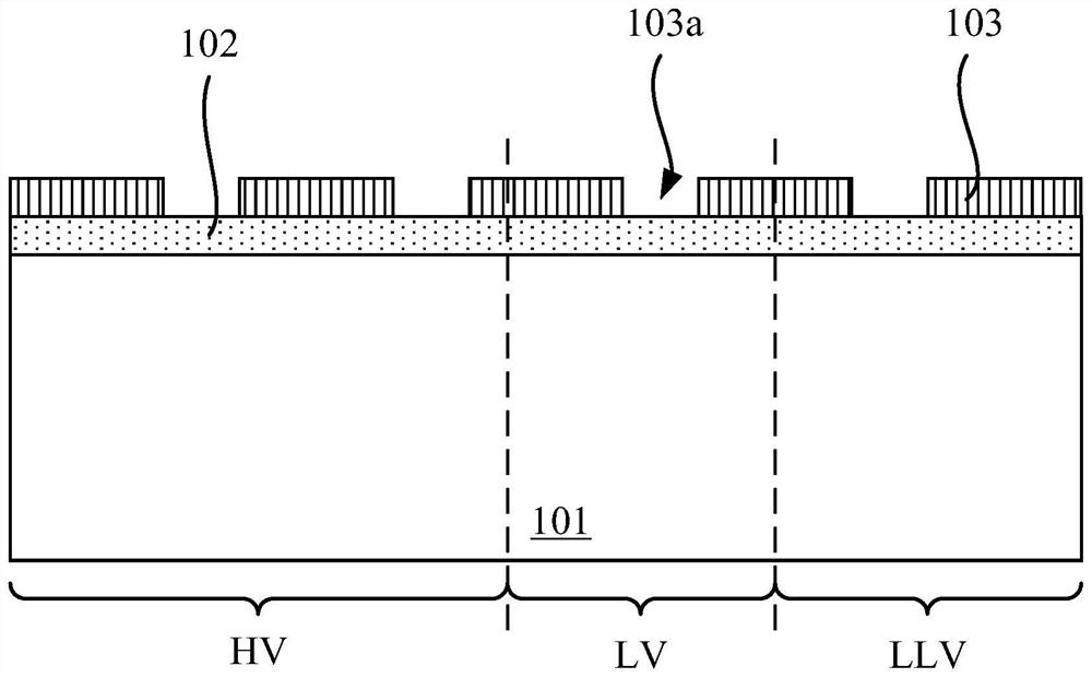 Manufacturing method of semiconductor device