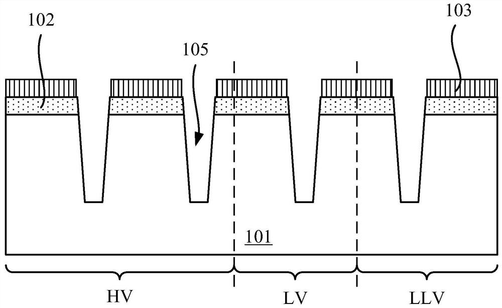 Manufacturing method of semiconductor device