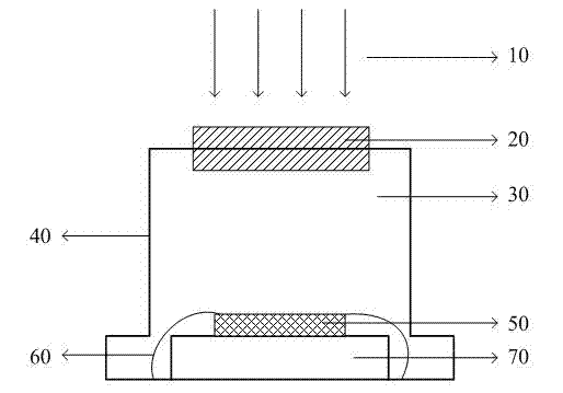 Uncooled infrared detector