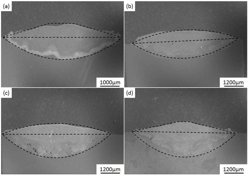 In-situ synthesis TiB2/TiC reinforced Ti2Ni/TiNi biphase metal compound base composite coating and preparation method