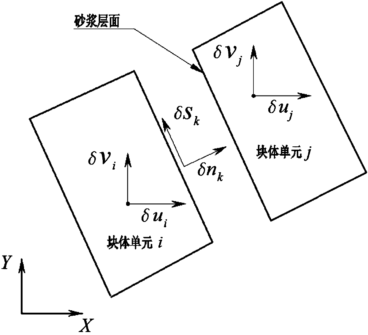 A plastic limit analysis upper limit method for the ultimate bearing capacity of masonry retaining walls