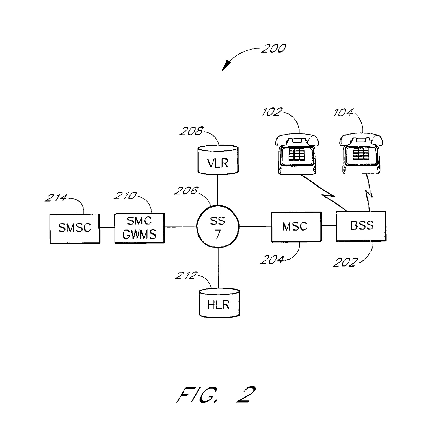 Methods and systems for telephony call completion