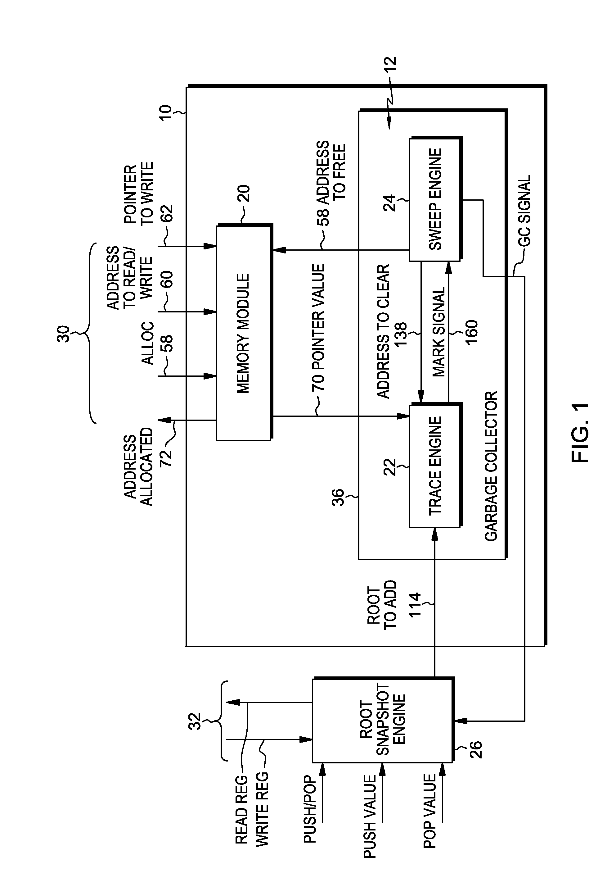 Parallel garbage collection implemented in hardware