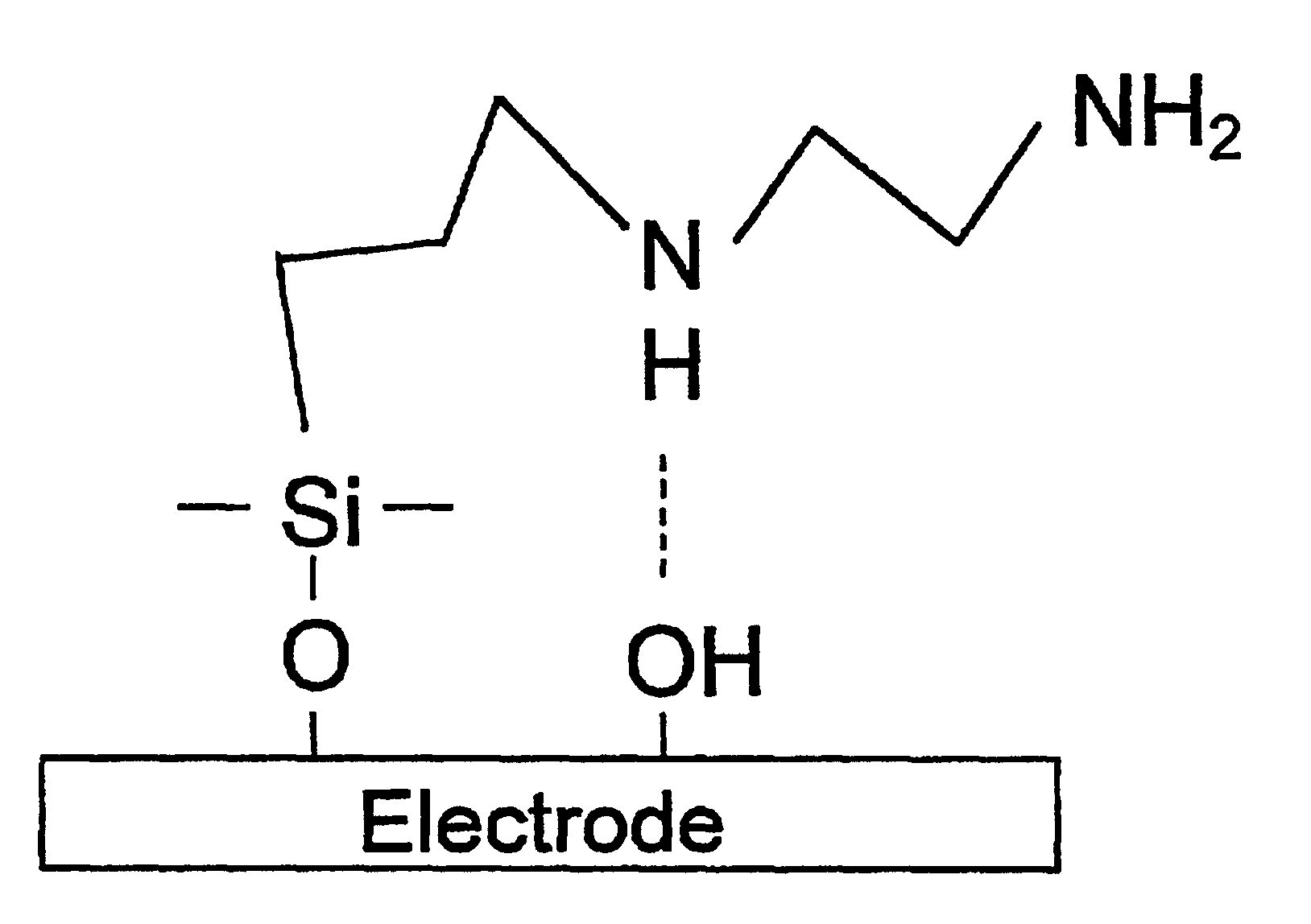 Platinum silicide permeation layer device with microlocations