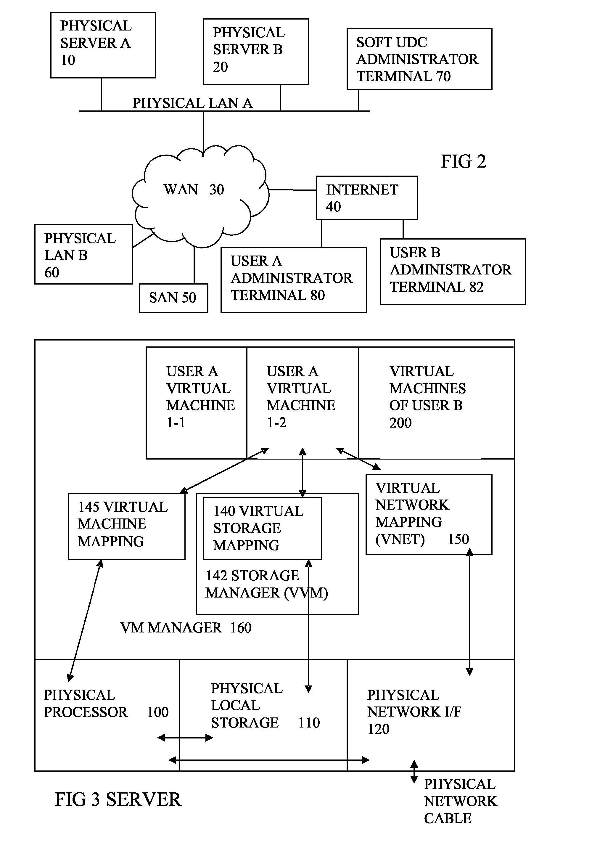 Virtual computing infrastructure