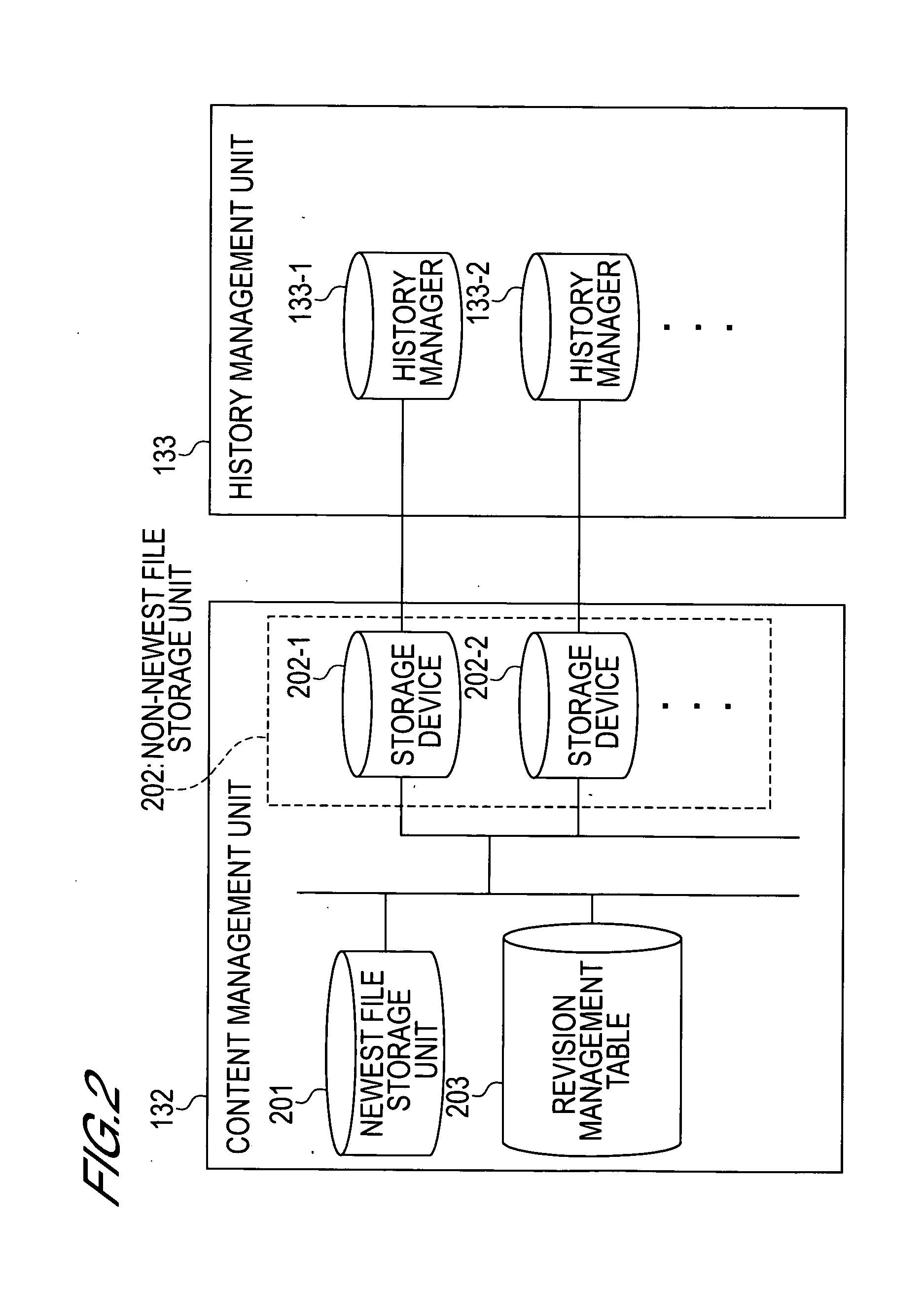 Version management system and version management method for content delivery and management