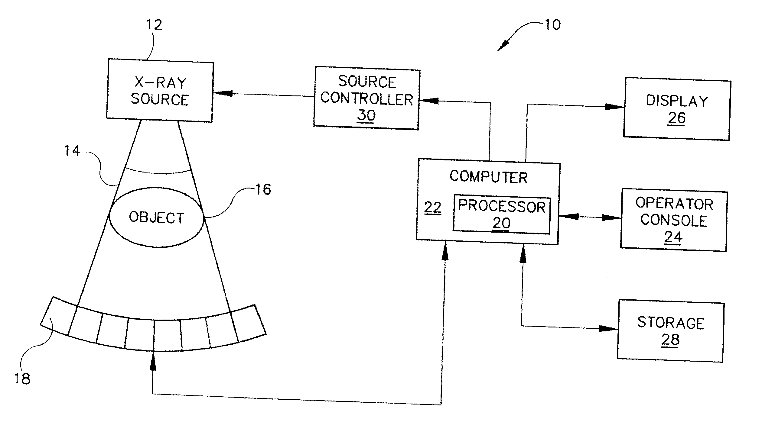 Apparatus for increasing radiative heat transfer in an x-ray tube and method of making same