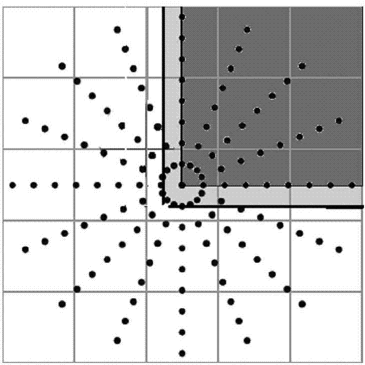 Magnetic resonance non-Descartes sampling quick rebuilding method