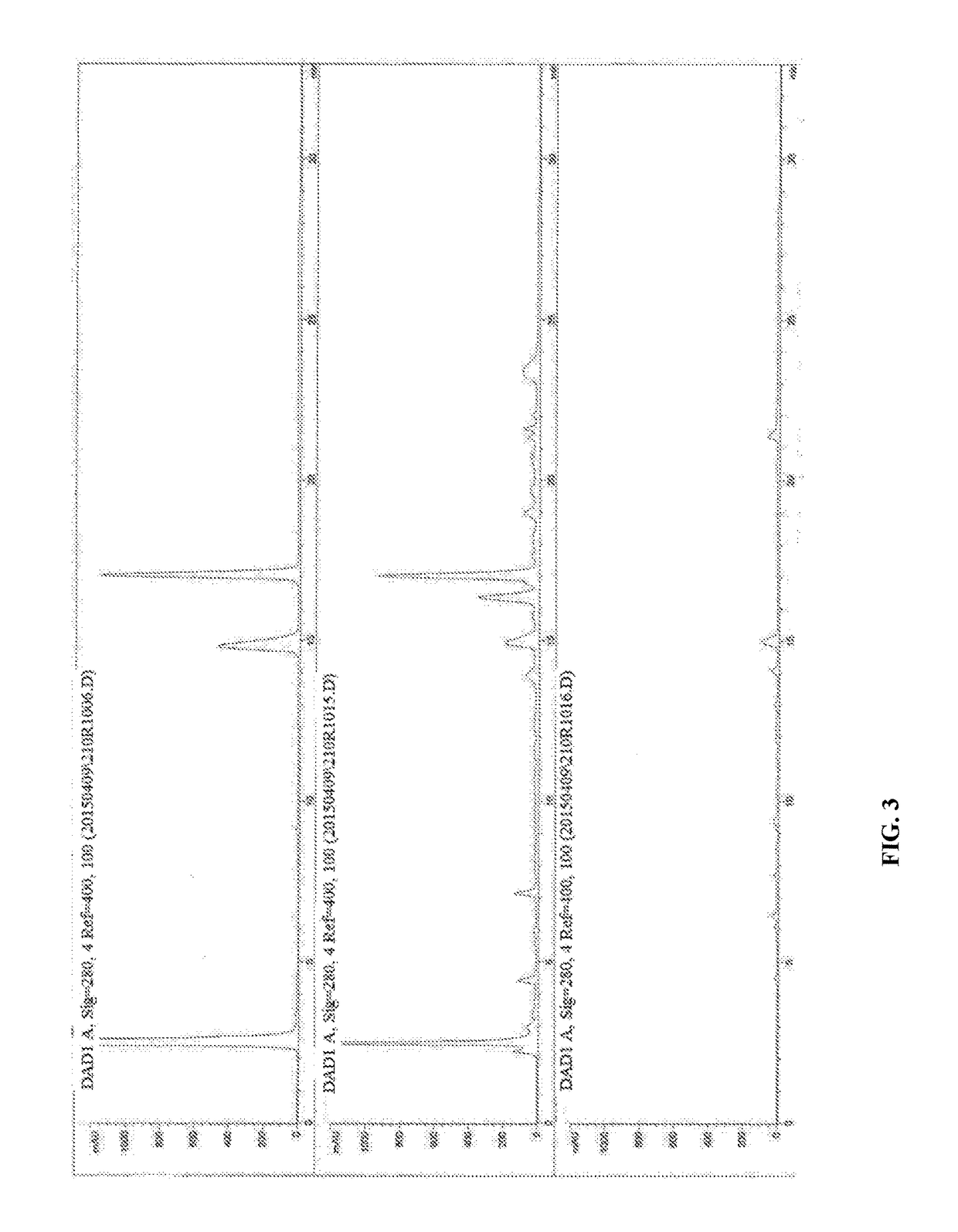 Stable 5-methyltetrahydrofolate formulations to moderate methylenetetrahydrofolate reductase associated polymorphisms