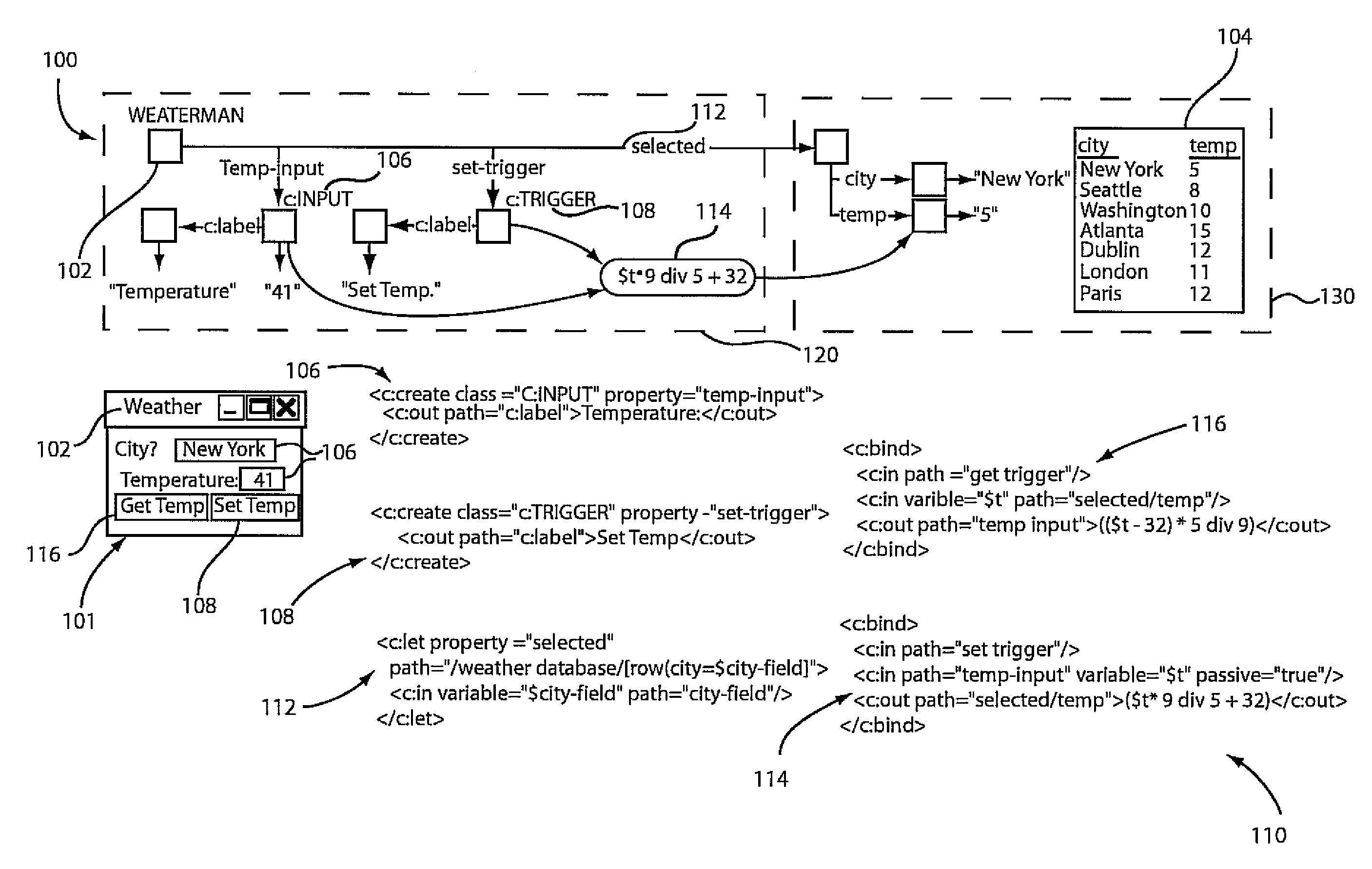 System and method for managing resources using a compositional programming model