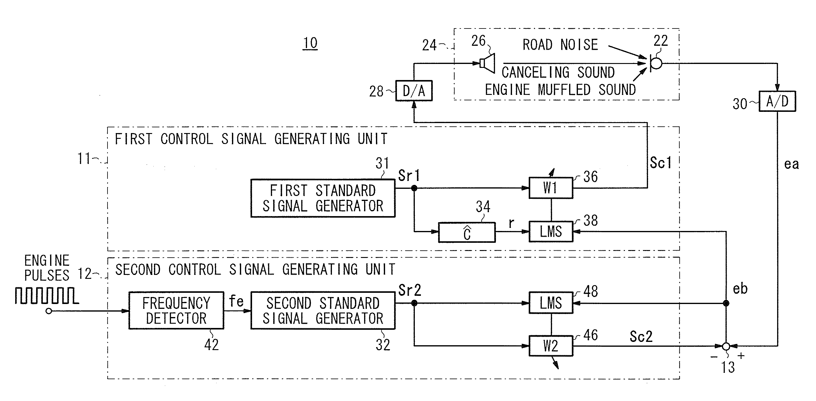 Vehicular active vibratory noise control apparatus