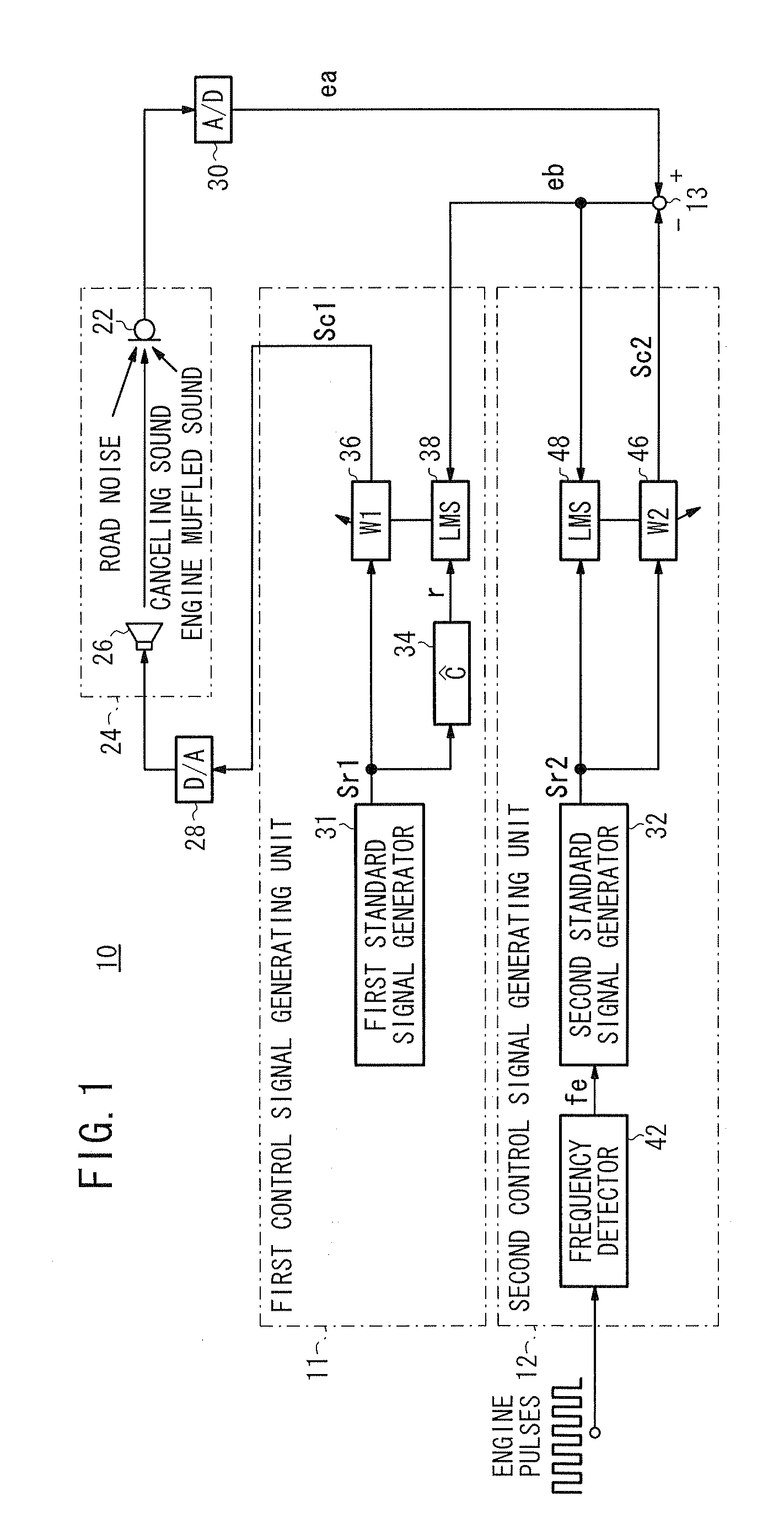 Vehicular active vibratory noise control apparatus