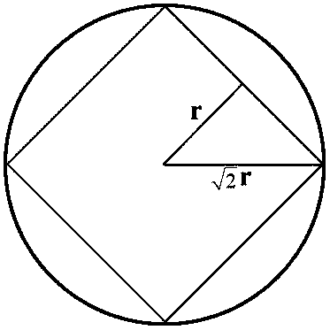 SIFT (Scale Invariant Feature Transform) feature point gradient generation method based on calculation manner optimization