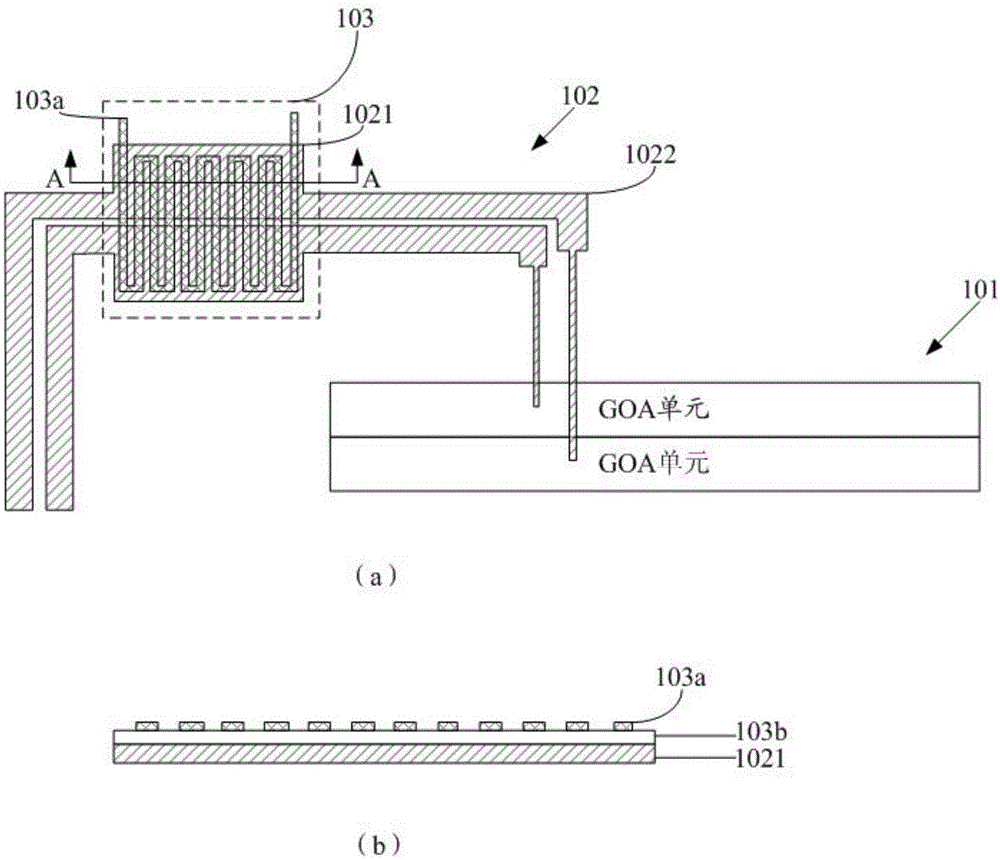 Gate line drive circuit of array substrate and display device