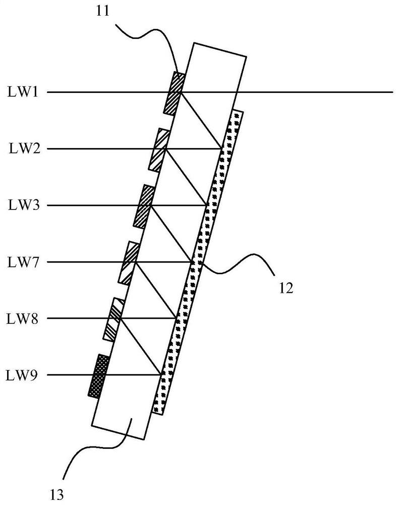 Mobile fronthaul method and system based on LWDM technology