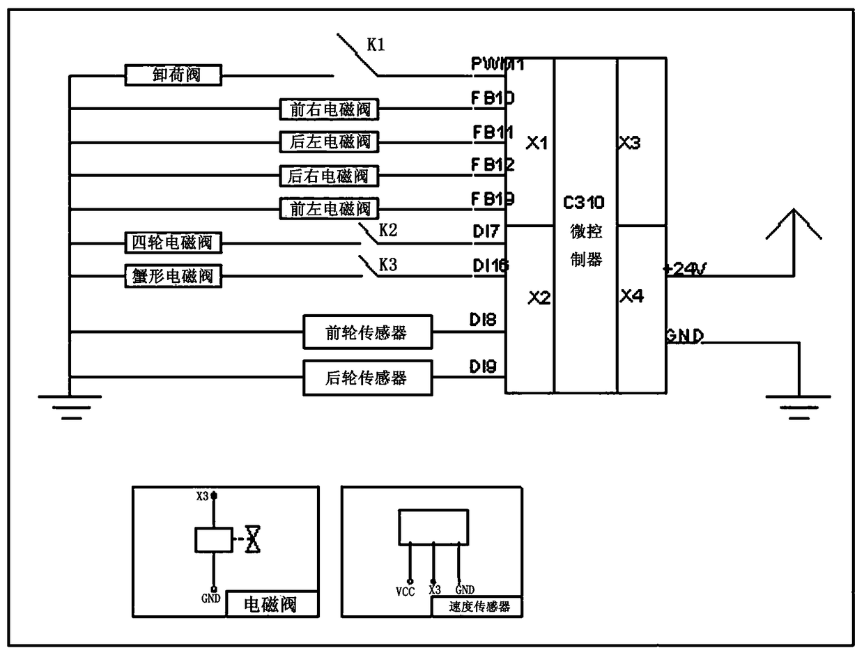 A four-wheel anti-slip mechanism for an intelligent multifunctional plant protection robot