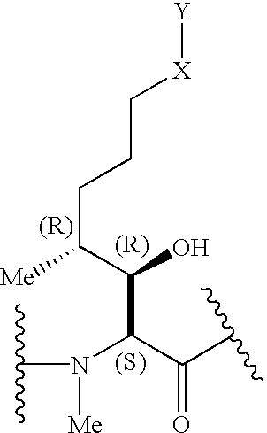 Cyclosporins for the treatment of immune disorders