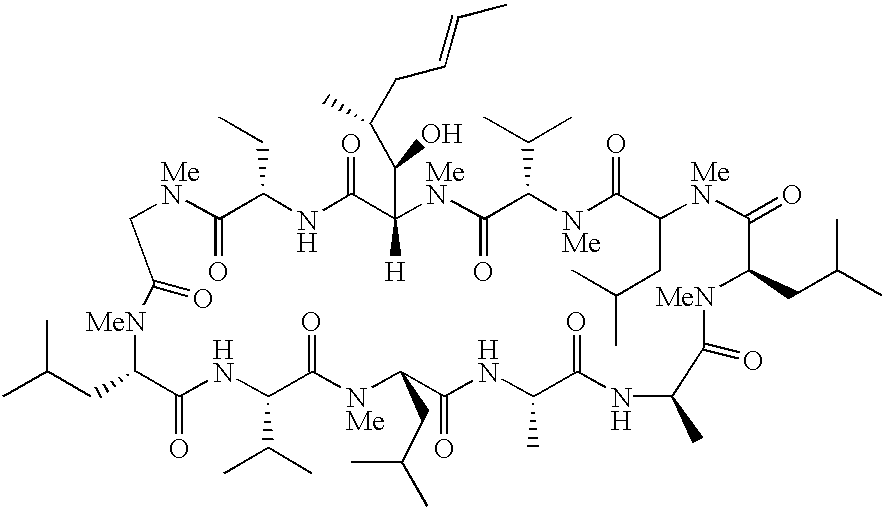 Cyclosporins for the treatment of immune disorders