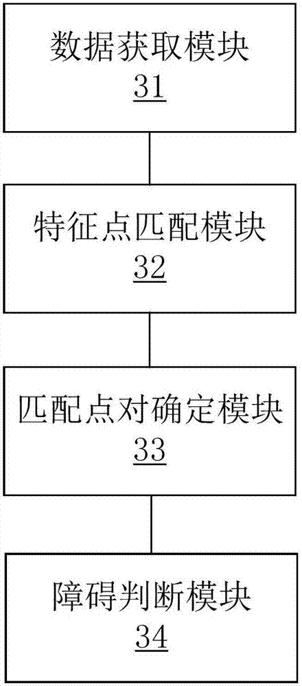 Obstacle detection method, obstacle detection device and robot