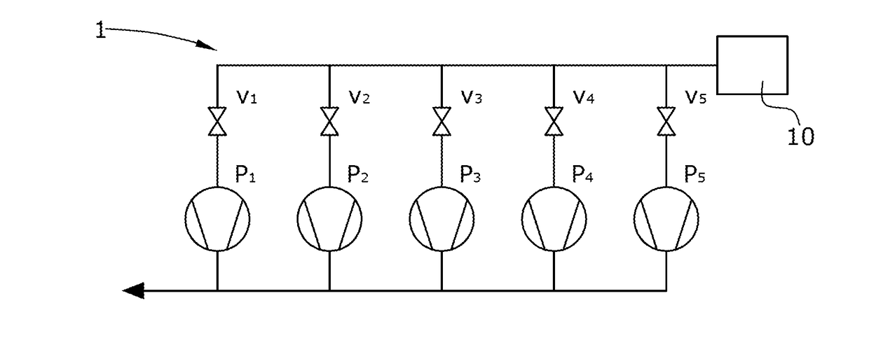 Vacuum pump system