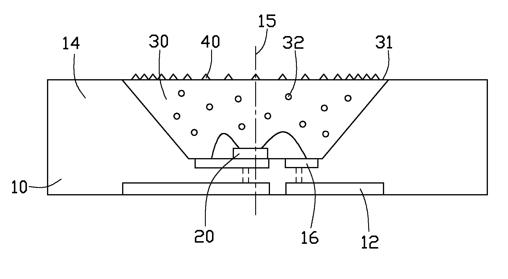 Light emitting diode package