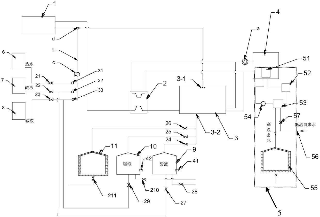 Milking and milk-storing system with waste-heat recovery and washing water sorted-collection functions