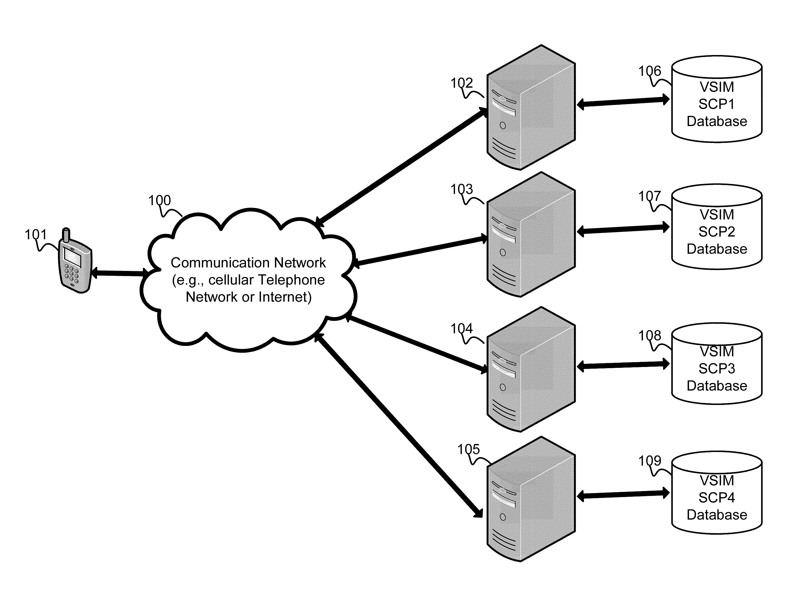 Method and apparatus for switching virtual sim service contracts based upon a user profile