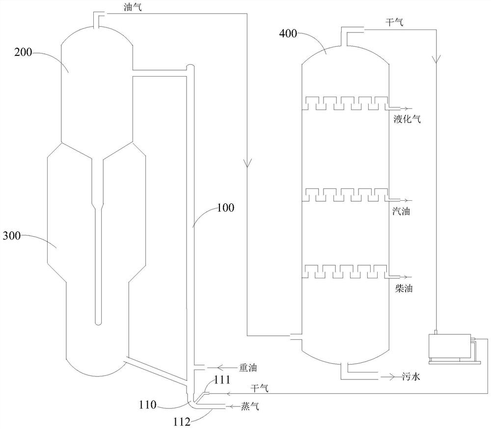 Heavy oil deep processing method and device