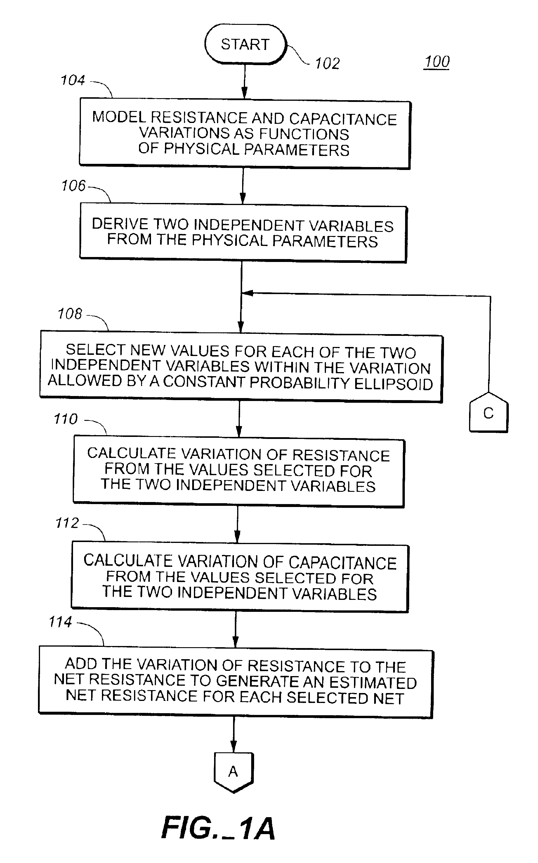 Method of delay calculation for variation in interconnect metal process