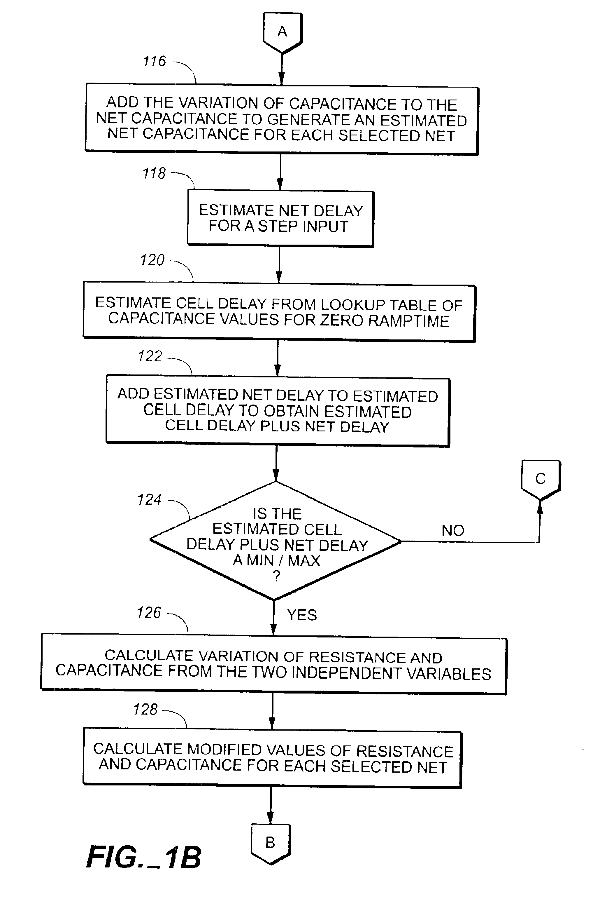 Method of delay calculation for variation in interconnect metal process