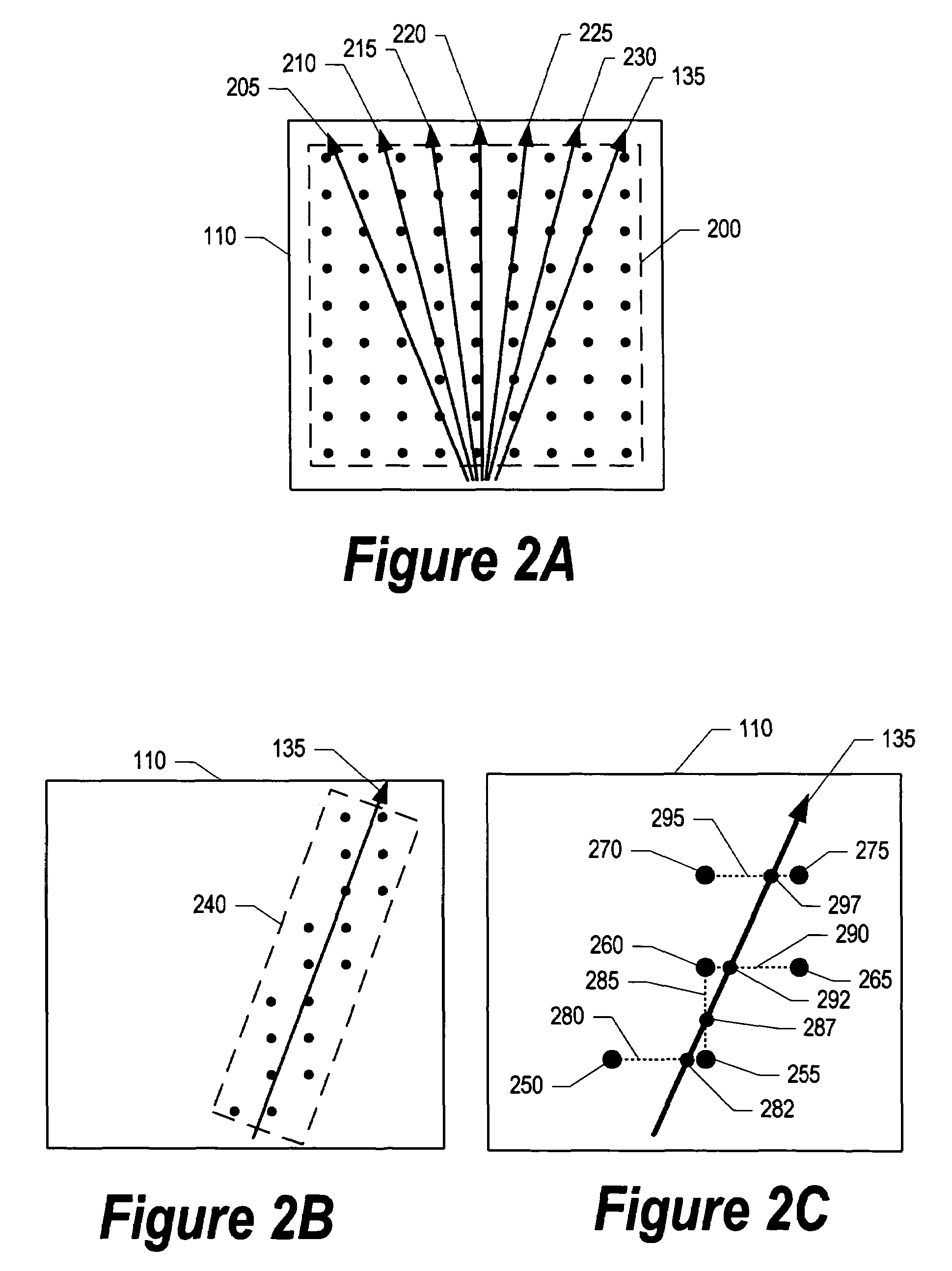 System and method for blending data sampling techniques