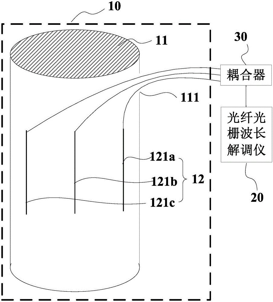 Slippage monitoring sensor and side slope slipping strain monitoring system