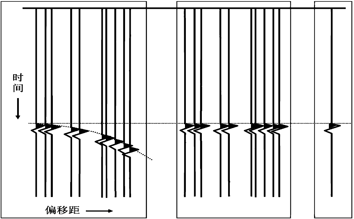 A Time-Frequency Domain Seismic Data Processing Method Based on Weighted Stacking