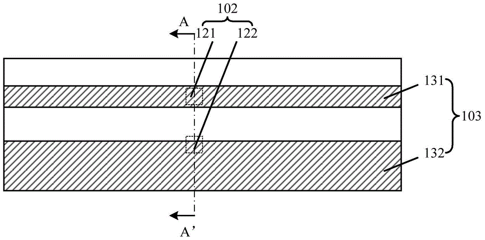 Formation method of semiconductor structure