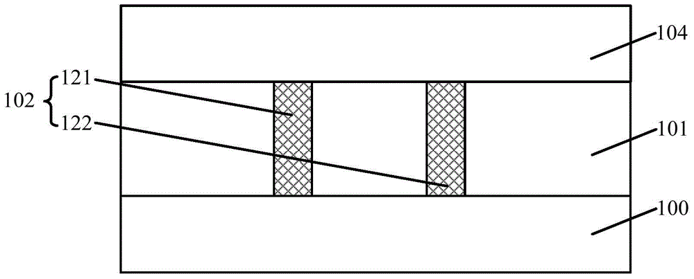 Formation method of semiconductor structure