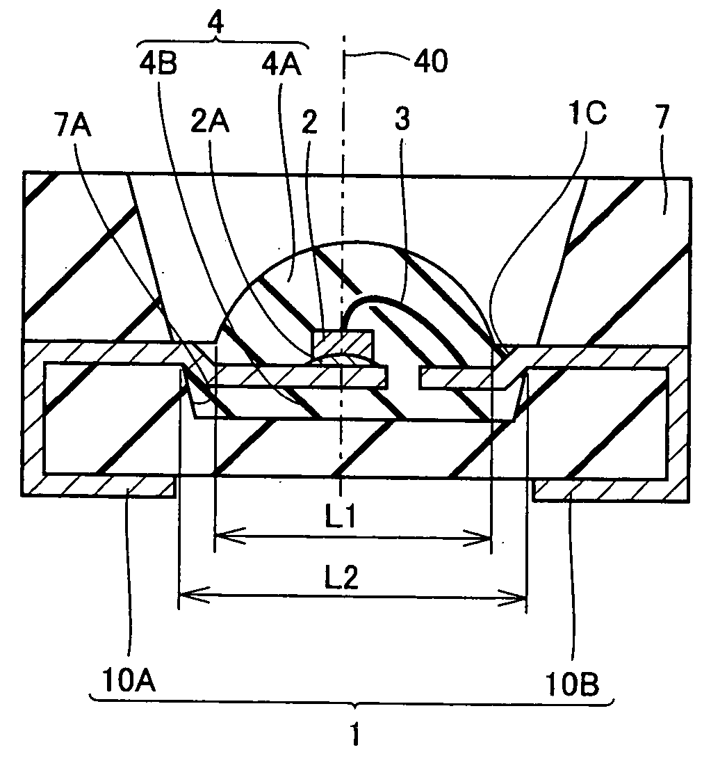 Semiconductor light emitting device and fabrication method thereof