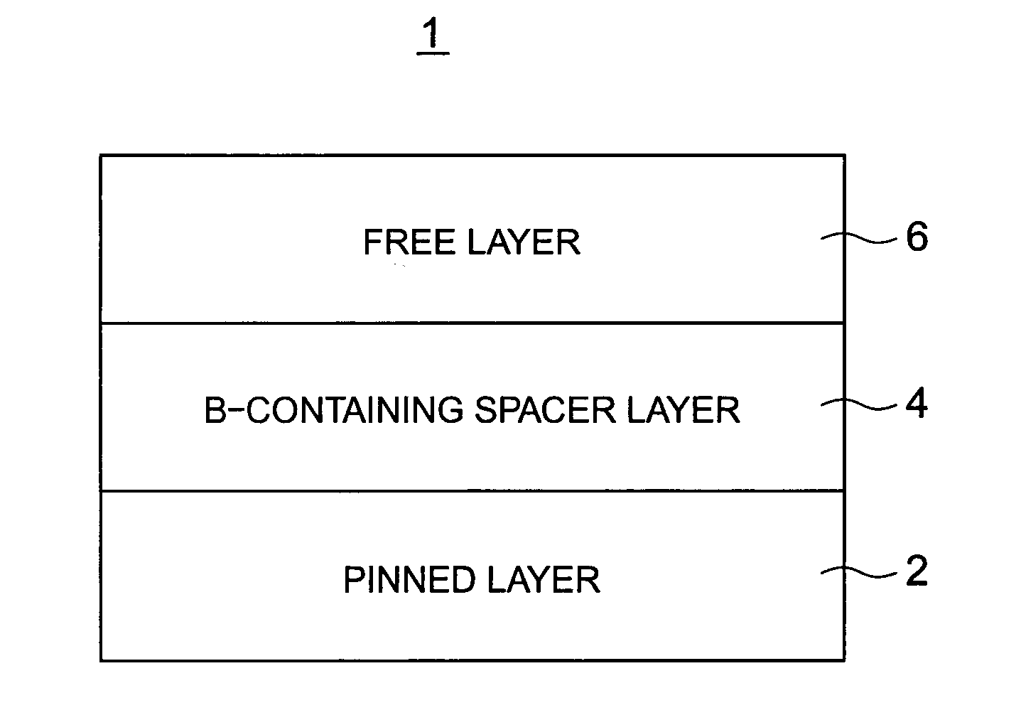 Magnetoresistive effect element and magnetoresistive random access memory