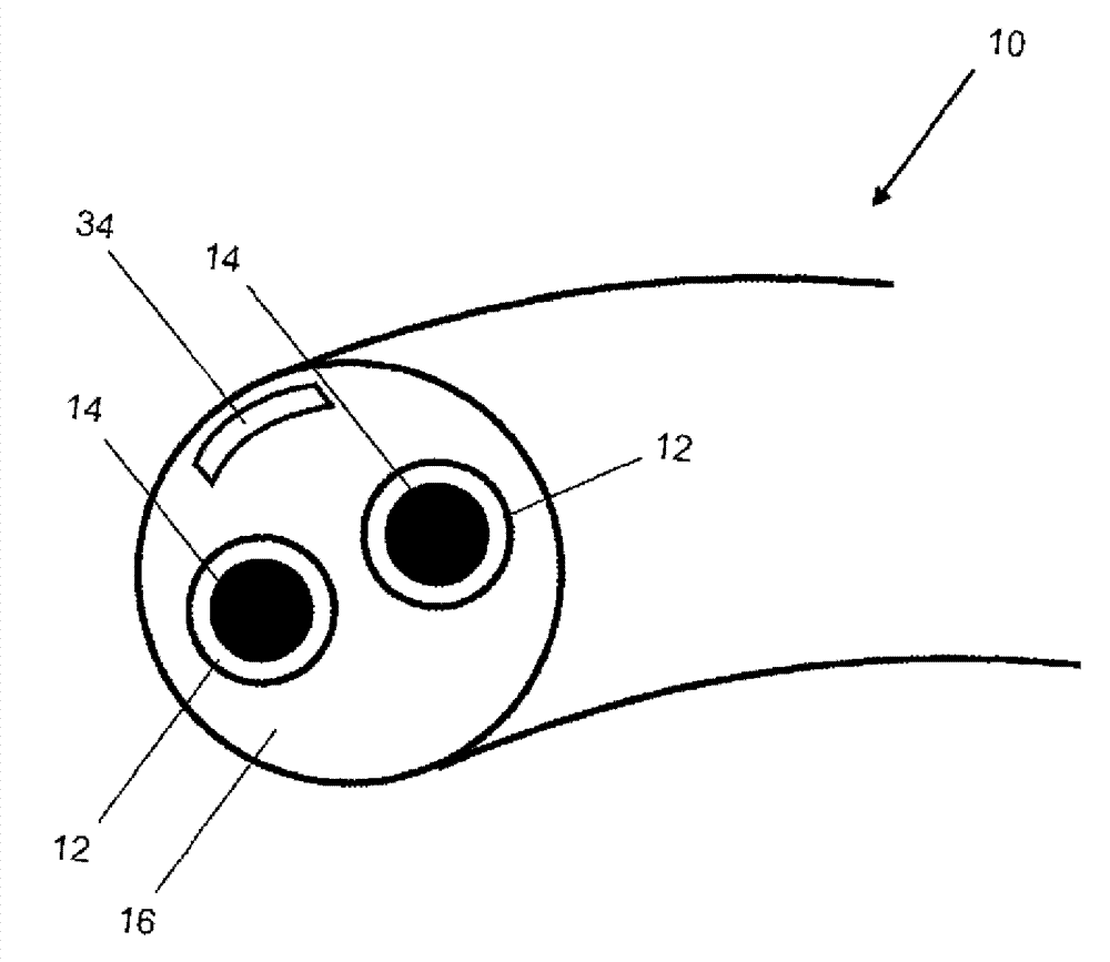 Electrical cable for the energy supply of vehicles